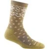 Women's Shetland Crew Lightweight With Cushion Socks