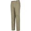Marmot Men's Transcend Convertible Pant